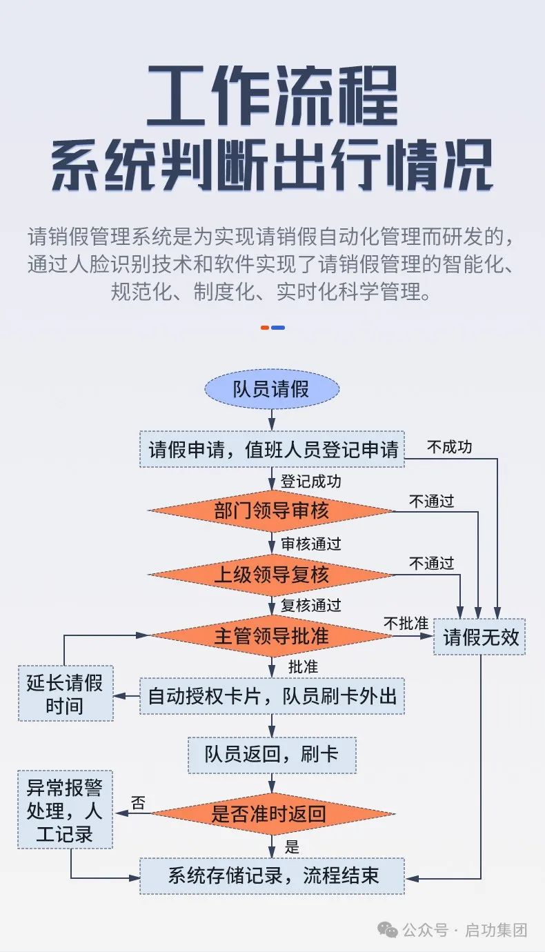 澳门2024资料